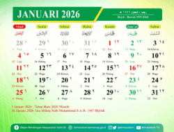 Kamu Belum Puas Liburan Akhir Tahun Lalu, Lanjutkan di Januari 2026, Catat Tanggalnya