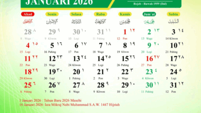 Kalender Januari 2026