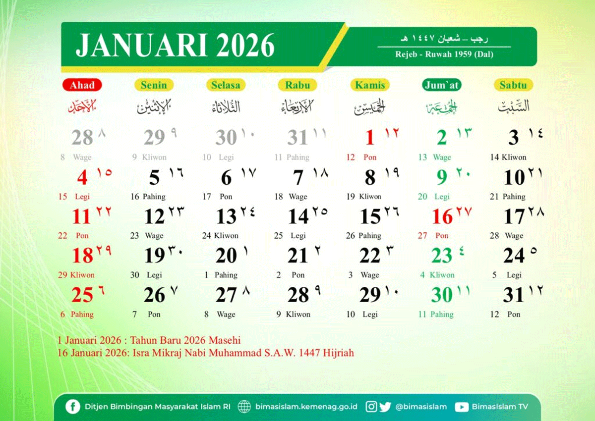 Kalender Januari 2026.