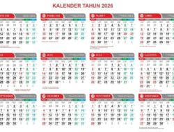 Banyak Tanggal Cantik di Juni, Tiga Bulan Justru Tanpa Tanggal Merah di Kalender 2026