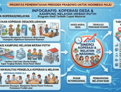 PHTC Panselnas 2026 Dibuka: 35.476 Formasi, Ini Syarat, Jadwal dan Cara Daftarnya